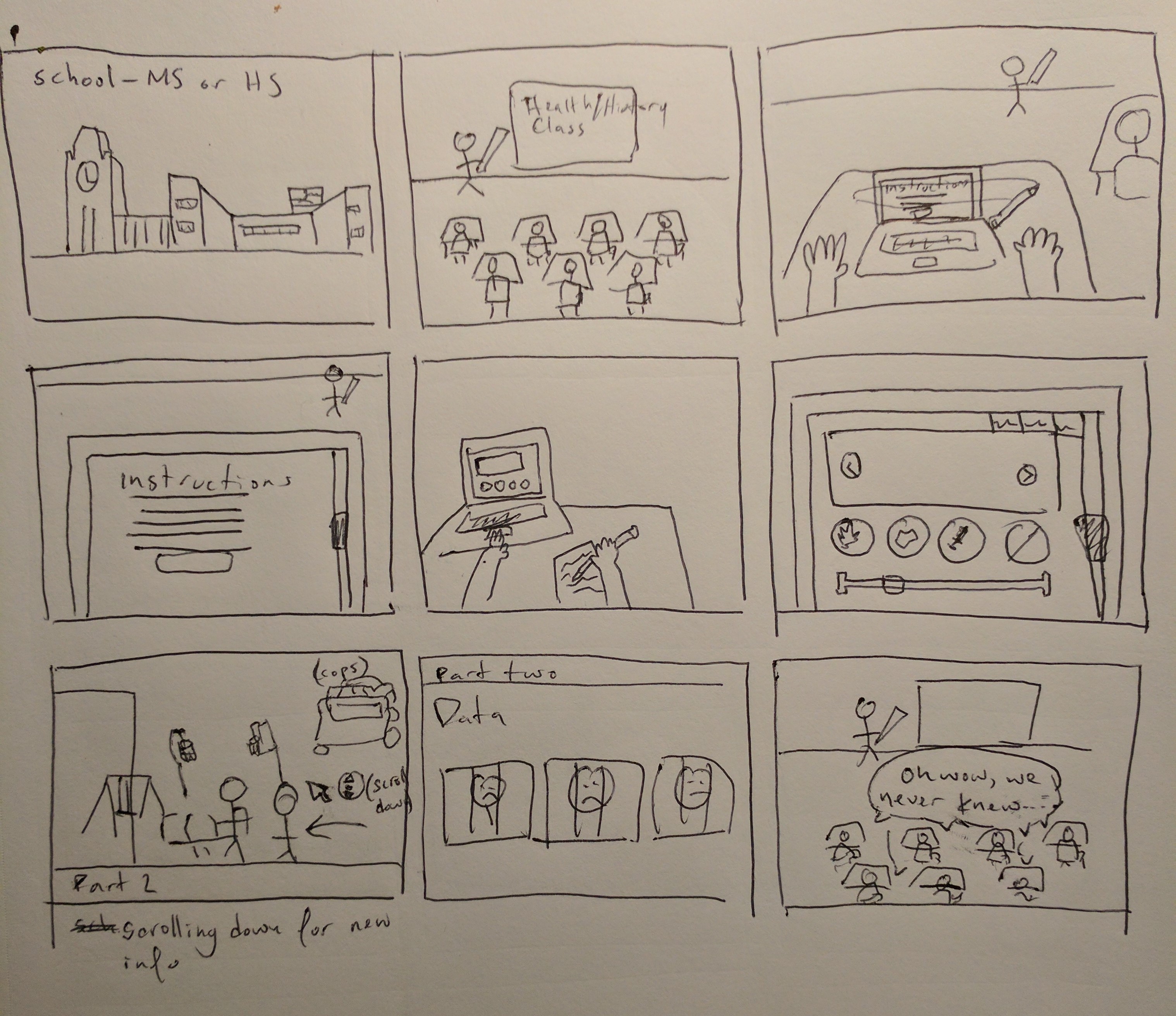 storyboard 1 in the classroom