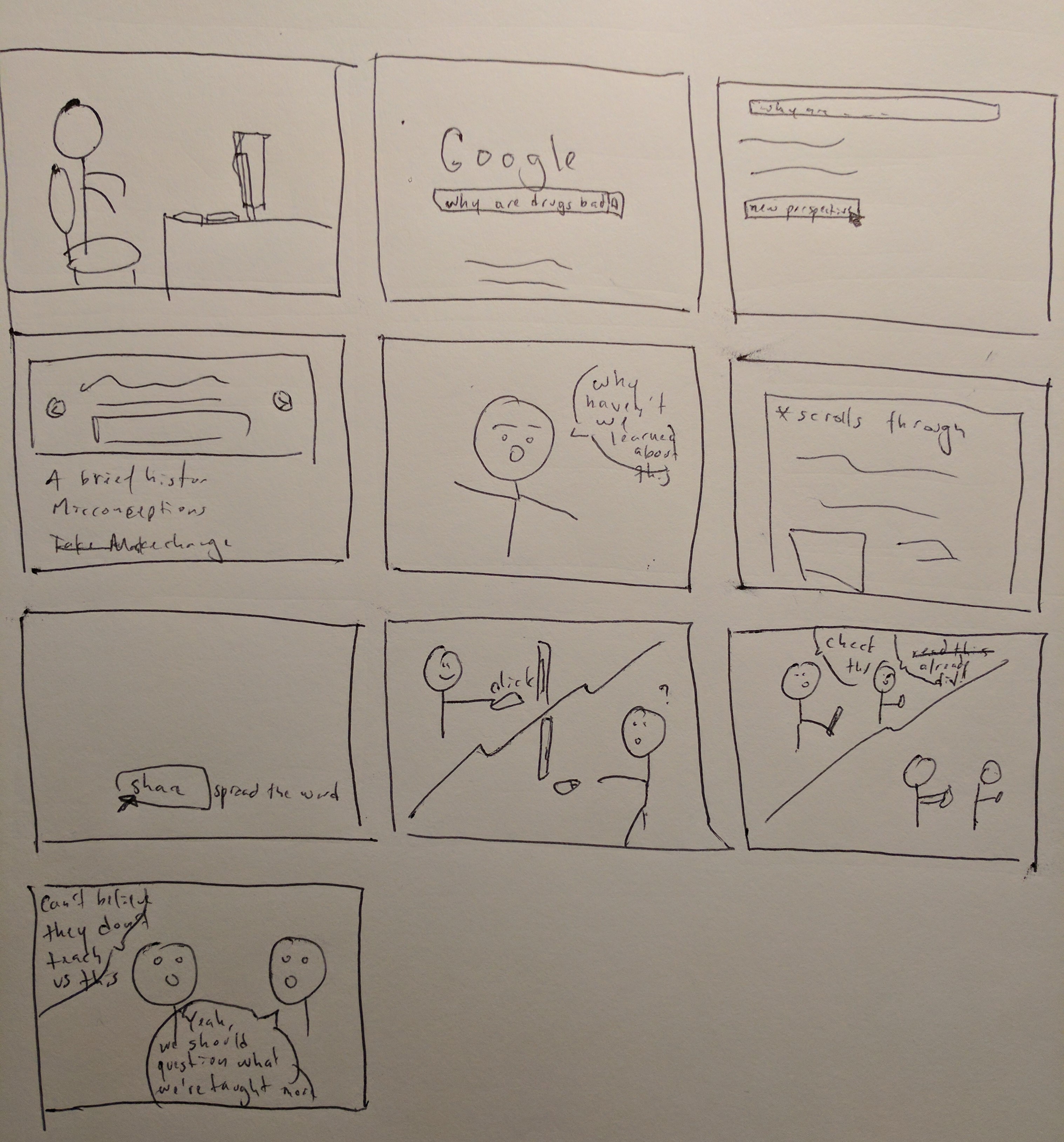 storyboard 2 with online sharing